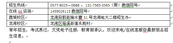 温州龙湾区成人夜大土木工程高升专、专升本、高起本招生 大学收